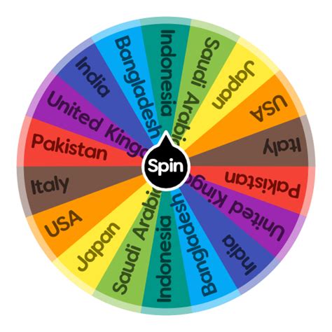 random country spinner|Random wheel to pick a country in the world .